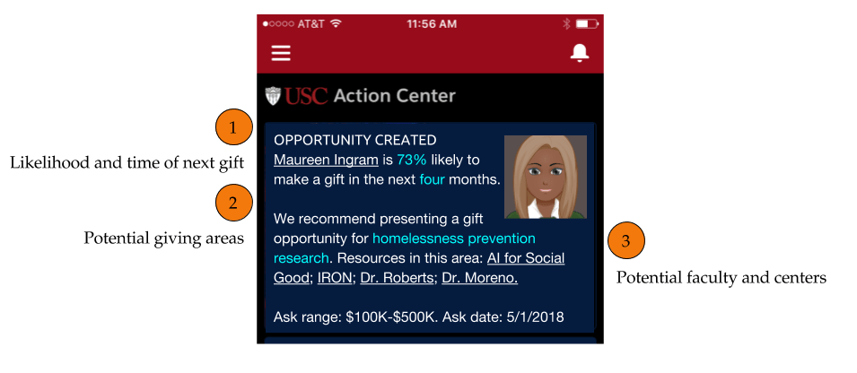 Auto proposal generation